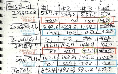 2024.9.16 公道復帰10年、経年劣化修復プロジェクト (48) – コンロッドバランシングの成績表
