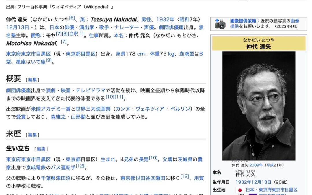 2023.5.21 芸歴70年余りの仲代達矢さんのお言葉