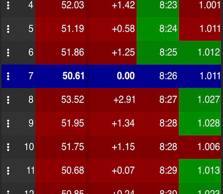 2023.8.19 夏の３時間耐久レース @TC1000 フリー走行