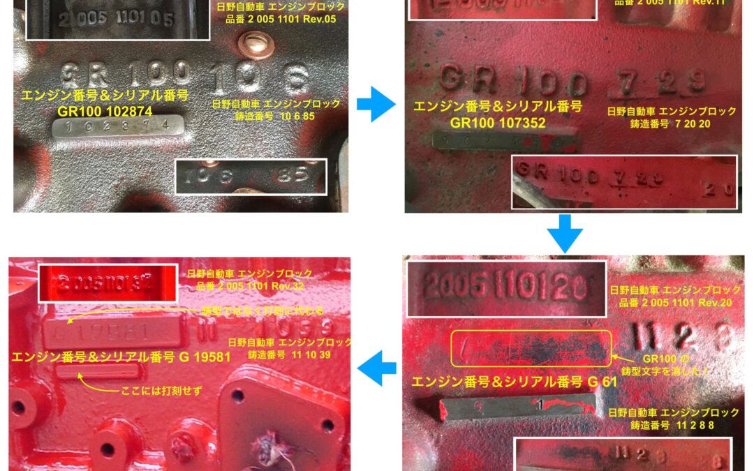 2023.10.11 考古学な日々 (5) – 古の部品：同じエンジンブロックなのに、斯も多くの番号！