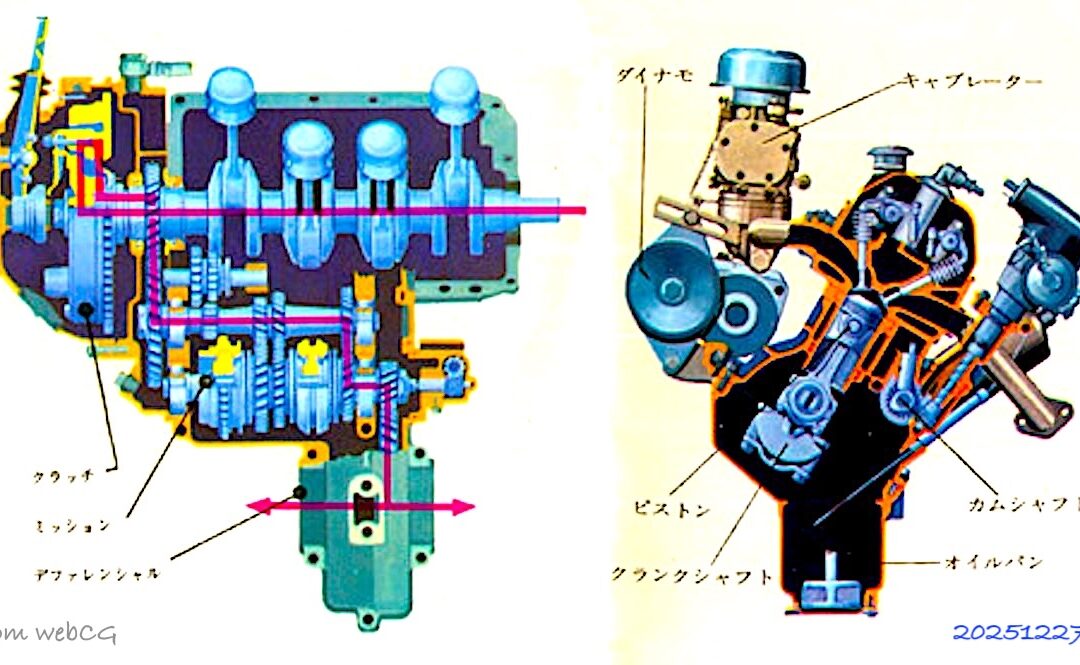 2025.12.27 マツダ キャロル 360 KPDA型エンジン