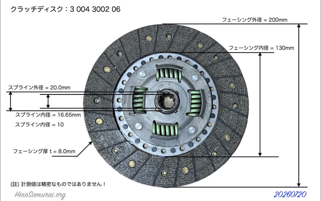 2026.7.20 公道復帰10年、経年劣化修復プロジェクト (188) – クラッチ・ディスク