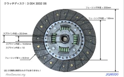 2026.7.20 公道復帰10年、経年劣化修復プロジェクト (188) – クラッチ・ディスク